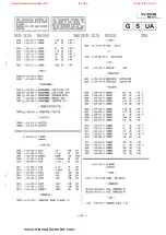 Предварительный просмотр 59 страницы Sony Trinitron KV-20V50 Service Manual