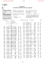 Предварительный просмотр 82 страницы Sony Trinitron KV-20V50 Service Manual