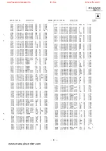 Предварительный просмотр 85 страницы Sony Trinitron KV-20V50 Service Manual