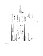 Preview for 4 page of Sony Trinitron KV-2170M3 Service Manual