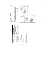 Preview for 6 page of Sony Trinitron KV-2170M3 Service Manual