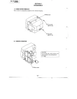 Preview for 8 page of Sony Trinitron KV-2170M3 Service Manual