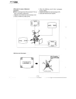 Preview for 12 page of Sony Trinitron KV-2170M3 Service Manual