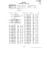 Preview for 22 page of Sony Trinitron KV-2170M3 Service Manual