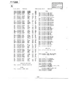 Preview for 23 page of Sony Trinitron KV-2170M3 Service Manual