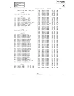 Preview for 24 page of Sony Trinitron KV-2170M3 Service Manual