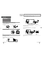 Предварительный просмотр 4 страницы Sony TRINITRON KV-2199M5 Service Manual