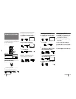 Предварительный просмотр 5 страницы Sony TRINITRON KV-2199M5 Service Manual