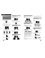 Предварительный просмотр 6 страницы Sony TRINITRON KV-2199M5 Service Manual