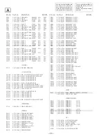 Предварительный просмотр 32 страницы Sony TRINITRON KV-2199M5 Service Manual