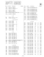 Предварительный просмотр 33 страницы Sony TRINITRON KV-2199M5 Service Manual