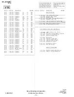 Предварительный просмотр 38 страницы Sony TRINITRON KV-2199M5 Service Manual