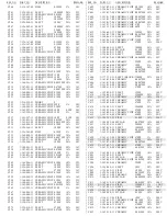 Предварительный просмотр 6 страницы Sony Trinitron KV-2199M5T Service Manual