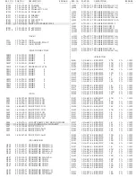 Предварительный просмотр 8 страницы Sony Trinitron KV-2199M5T Service Manual