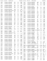 Предварительный просмотр 9 страницы Sony Trinitron KV-2199M5T Service Manual