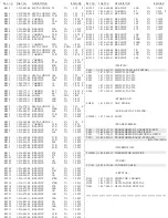 Предварительный просмотр 10 страницы Sony Trinitron KV-2199M5T Service Manual