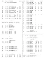 Предварительный просмотр 11 страницы Sony Trinitron KV-2199M5T Service Manual