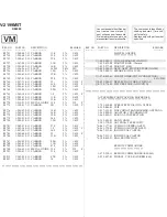 Предварительный просмотр 13 страницы Sony Trinitron KV-2199M5T Service Manual