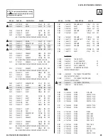 Предварительный просмотр 69 страницы Sony TRINITRON KV-21FA315 Service Manual