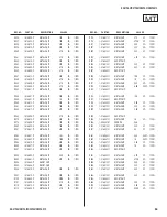 Предварительный просмотр 84 страницы Sony TRINITRON KV-21FA315 Service Manual