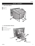 Предварительный просмотр 9 страницы Sony TRINITRON KV-21FS150 Service Manual