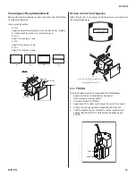 Предварительный просмотр 14 страницы Sony TRINITRON KV-21FS150 Service Manual