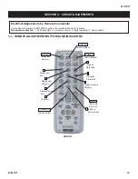 Предварительный просмотр 16 страницы Sony TRINITRON KV-21FS150 Service Manual