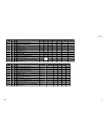 Предварительный просмотр 23 страницы Sony TRINITRON KV-21FS150 Service Manual