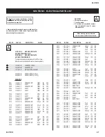 Предварительный просмотр 41 страницы Sony TRINITRON KV-21FS150 Service Manual