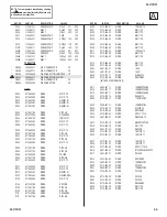 Предварительный просмотр 44 страницы Sony TRINITRON KV-21FS150 Service Manual