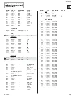 Предварительный просмотр 45 страницы Sony TRINITRON KV-21FS150 Service Manual