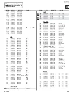 Предварительный просмотр 46 страницы Sony TRINITRON KV-21FS150 Service Manual