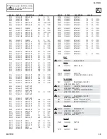 Предварительный просмотр 49 страницы Sony TRINITRON KV-21FS150 Service Manual