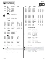 Предварительный просмотр 50 страницы Sony TRINITRON KV-21FS150 Service Manual