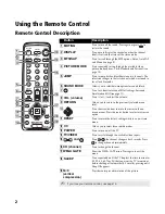 Предварительный просмотр 60 страницы Sony TRINITRON KV-21FS150 Service Manual