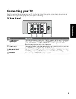 Предварительный просмотр 61 страницы Sony TRINITRON KV-21FS150 Service Manual