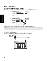 Предварительный просмотр 62 страницы Sony TRINITRON KV-21FS150 Service Manual