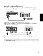 Предварительный просмотр 63 страницы Sony TRINITRON KV-21FS150 Service Manual