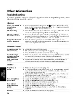 Предварительный просмотр 72 страницы Sony TRINITRON KV-21FS150 Service Manual