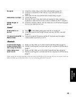 Предварительный просмотр 73 страницы Sony TRINITRON KV-21FS150 Service Manual