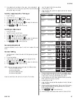 Preview for 27 page of Sony Trinitron KV-21FT250 Service Manual