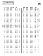 Preview for 58 page of Sony Trinitron KV-21FT250 Service Manual