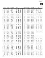 Preview for 64 page of Sony Trinitron KV-21FT250 Service Manual