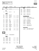 Preview for 66 page of Sony Trinitron KV-21FT250 Service Manual