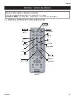 Предварительный просмотр 16 страницы Sony TRINITRON KV-21FW150 Service Manual