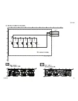 Preview for 39 page of Sony TRINITRON KV-21FW150 Service Manual