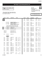 Preview for 42 page of Sony TRINITRON KV-21FW150 Service Manual