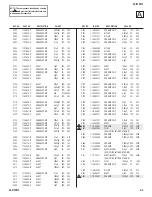 Preview for 43 page of Sony TRINITRON KV-21FW150 Service Manual