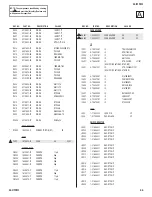 Preview for 46 page of Sony TRINITRON KV-21FW150 Service Manual