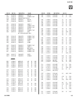 Preview for 48 page of Sony TRINITRON KV-21FW150 Service Manual